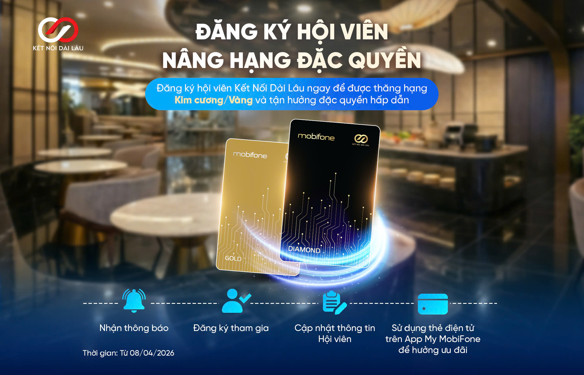 Đăng ký hội viên, nâng hạng đặc quyền – Trải nghiệm ưu đãi đặc biệt dành cho khách hàng MobiFone