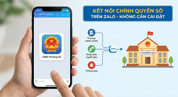 Zalo mini App tích hợp chatbot